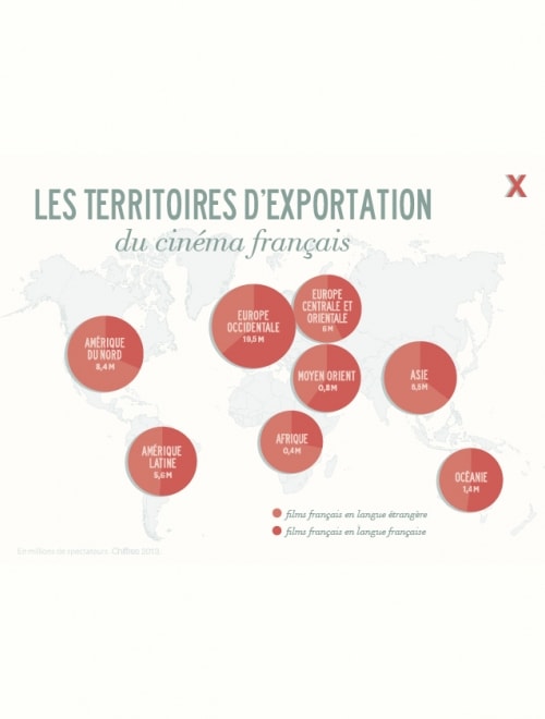 UNIFRANCE FILMS - PDF interactif '5 raisons de voyager avec nous' : 3