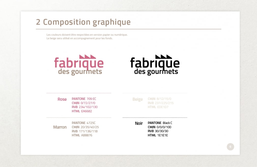 FABRIQUE DES GOURMETS - Identité visuelle, affiches et flyer : 2