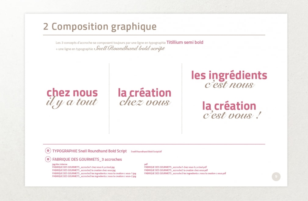 FABRIQUE DES GOURMETS - Identité visuelle, affiches et flyer : 4