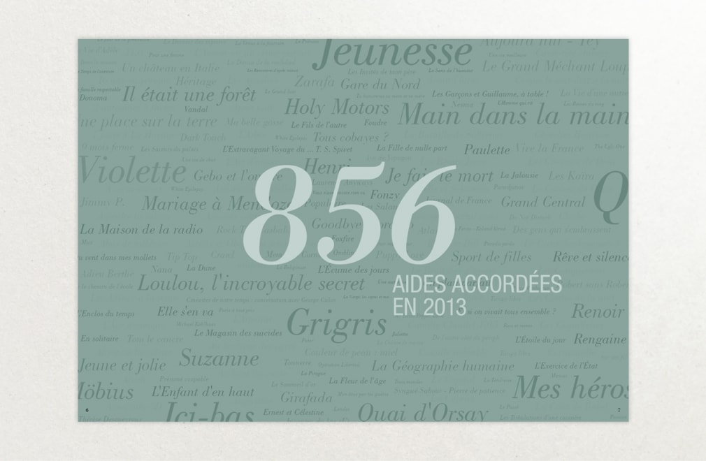 UNIFRANCE FILMS - Rapport d'activité 2013 : 2