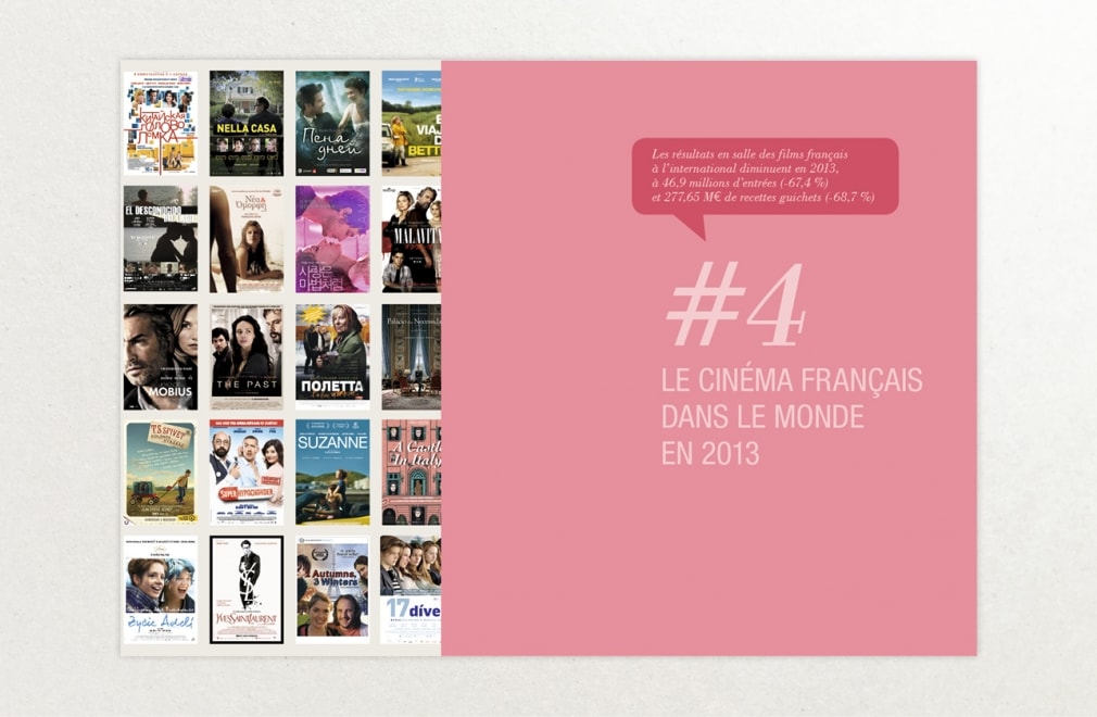 UNIFRANCE FILMS - Rapport d'activité 2013 : 5