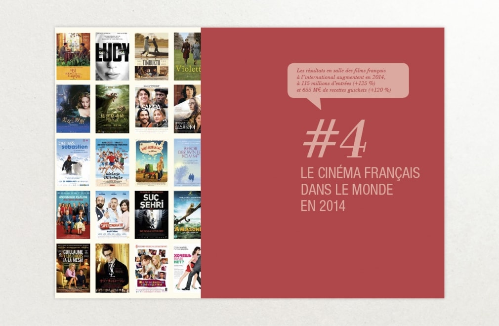 UNIFRANCE FILMS - Rapport d'activité 2014 : 7