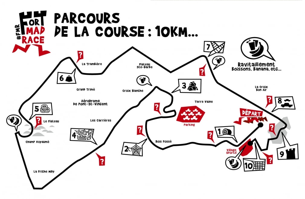 FORT MAD RACE - conseil, stratégie, création identité visuelle : 2