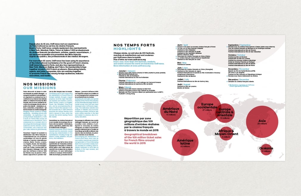 UNIFRANCE FILMS - Plaquette présentation 2016, 3 volets : 2
