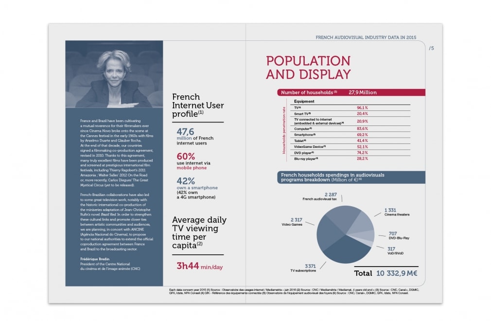 CONSULAT DE FRANCE RIO - Catalogue 'Rio Content Market'  : 1