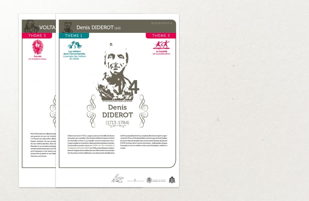 INSTITUT DE FRANCE - Support pédagogique  : 2