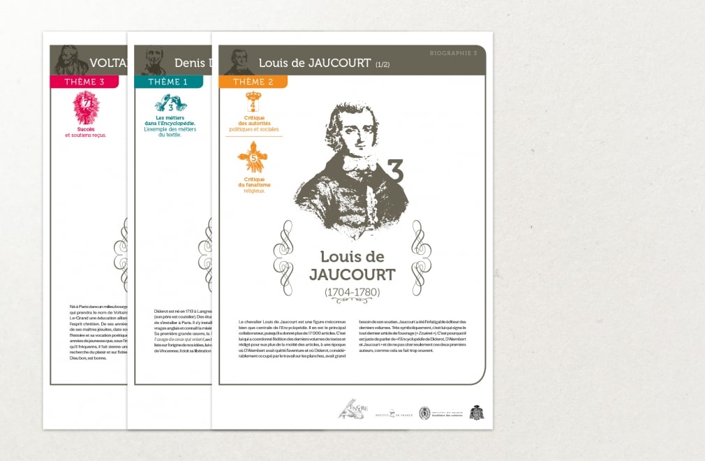 INSTITUT DE FRANCE - Support pédagogique  : 3