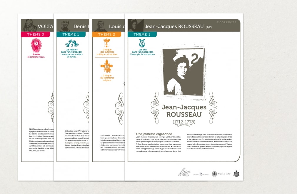 INSTITUT DE FRANCE - Support pédagogique  : 4