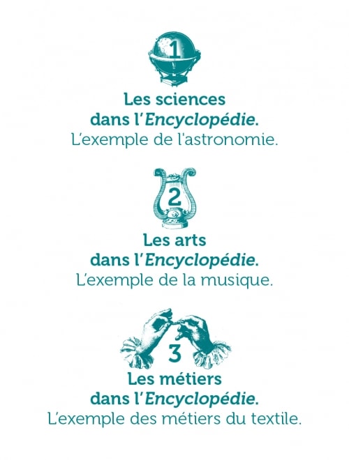 INSTITUT DE FRANCE - Support pédagogique  : 1