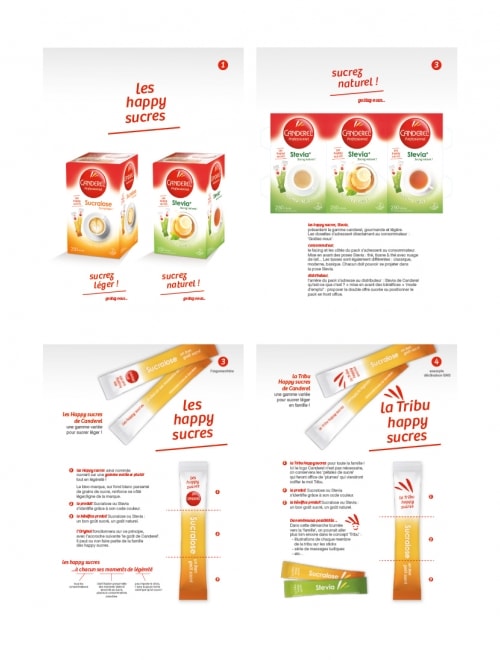 CANDEREL  - Appel d'offre refonte gamme RHF